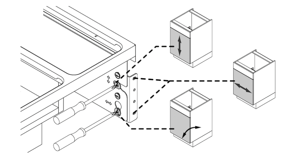 Justera skåpdörren med skruvarna